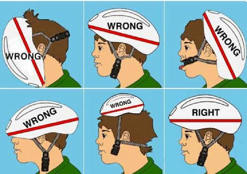 Bike helmet fit store guide